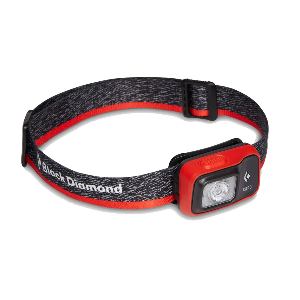 ASTRO 300 HEADLAMP octane