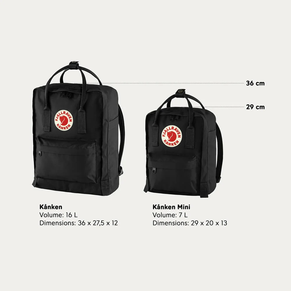 Kanken Black5